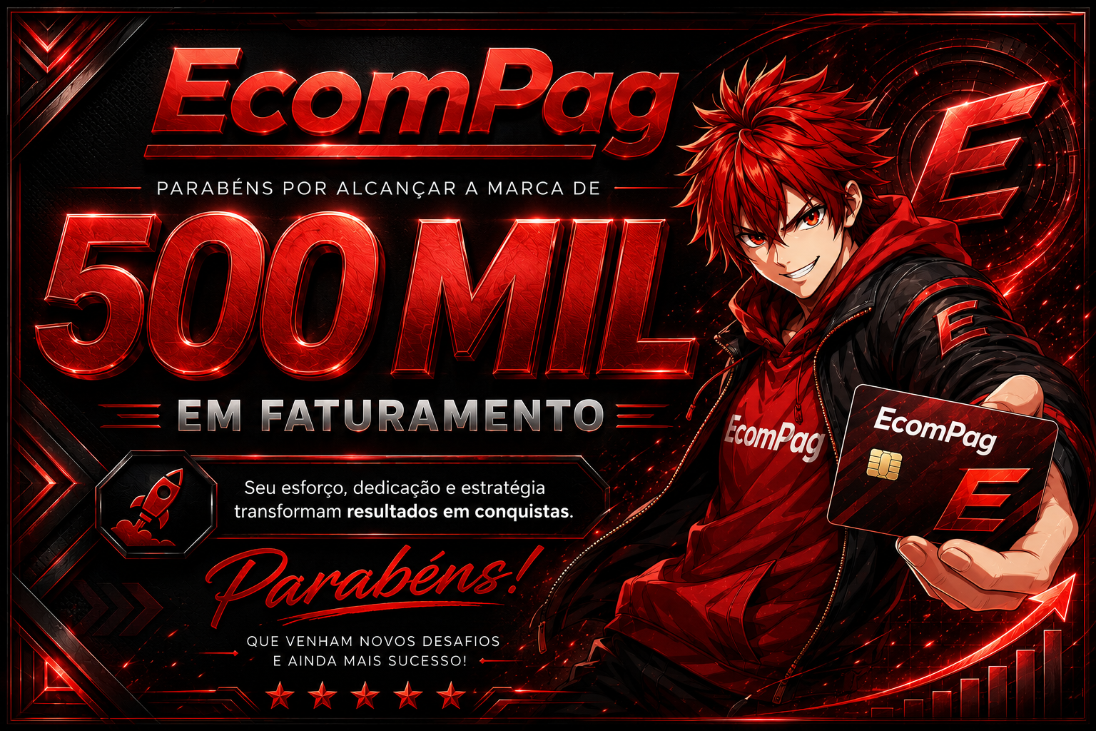 500K Transações
